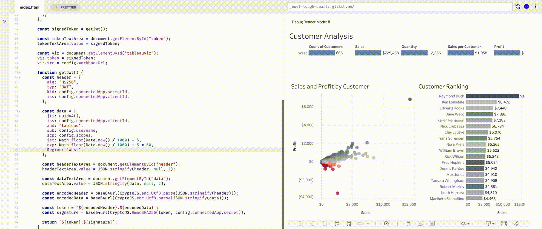 User uses User Attribute Functions to look at the number of customers in different regions 